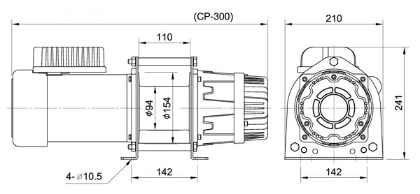 cp300