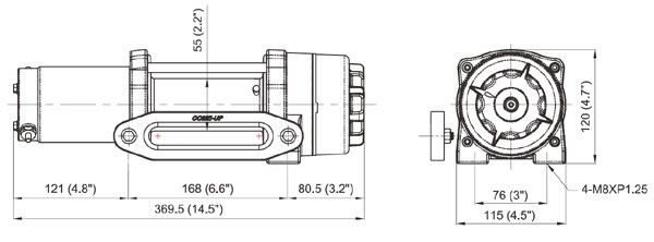 cub4s dimm