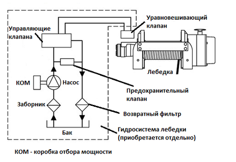 cхема cхема